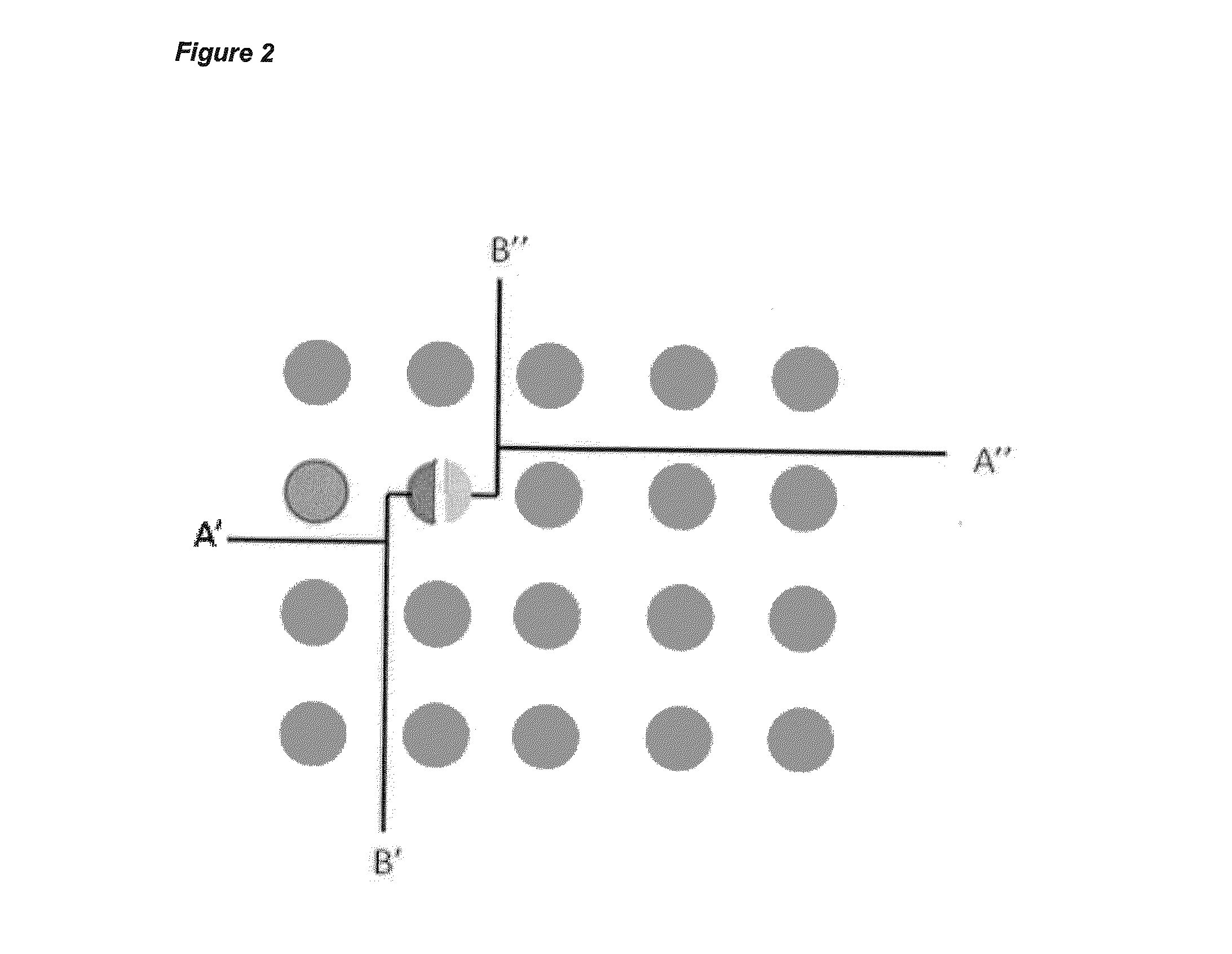 High-performance analytical instrument and method