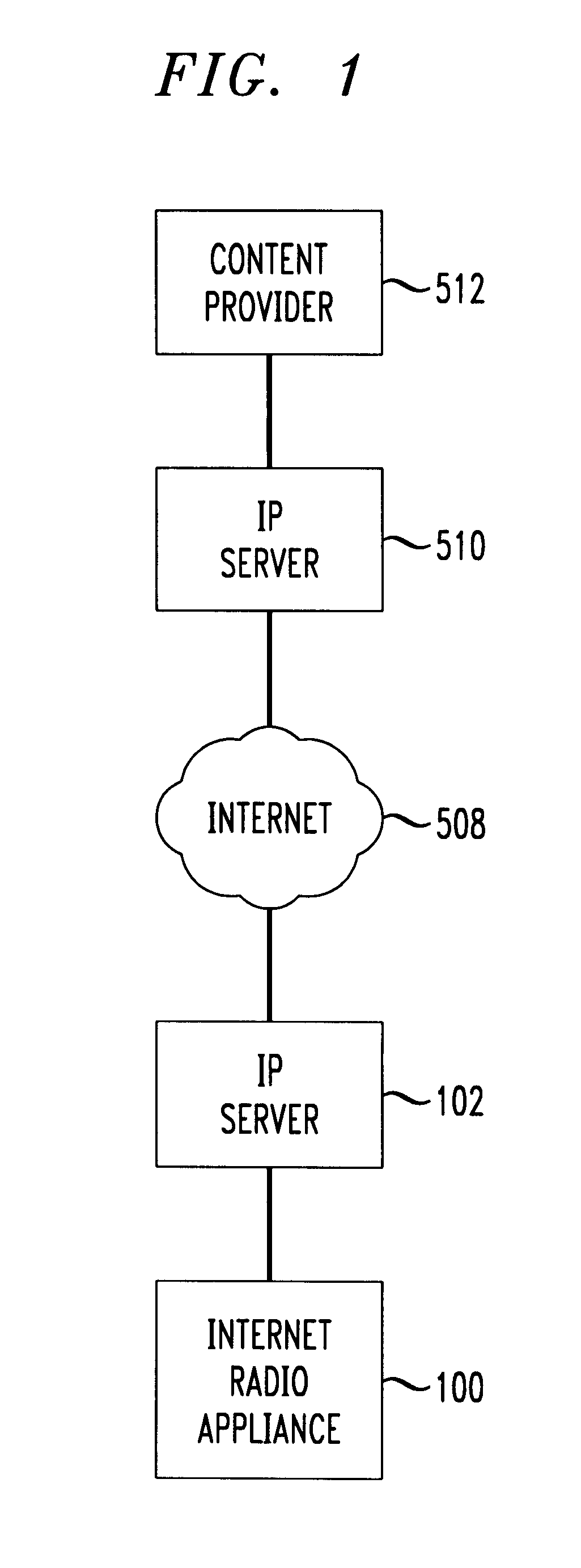 Internet audio appliance