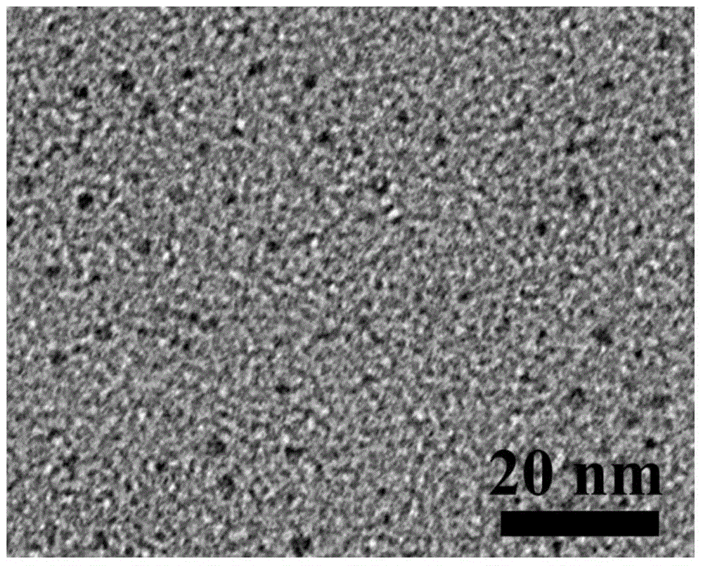 Simple and green preparation method for monodisperse core-shell-structured C-dots@SiO2 fluorescence imaging nanoprobe