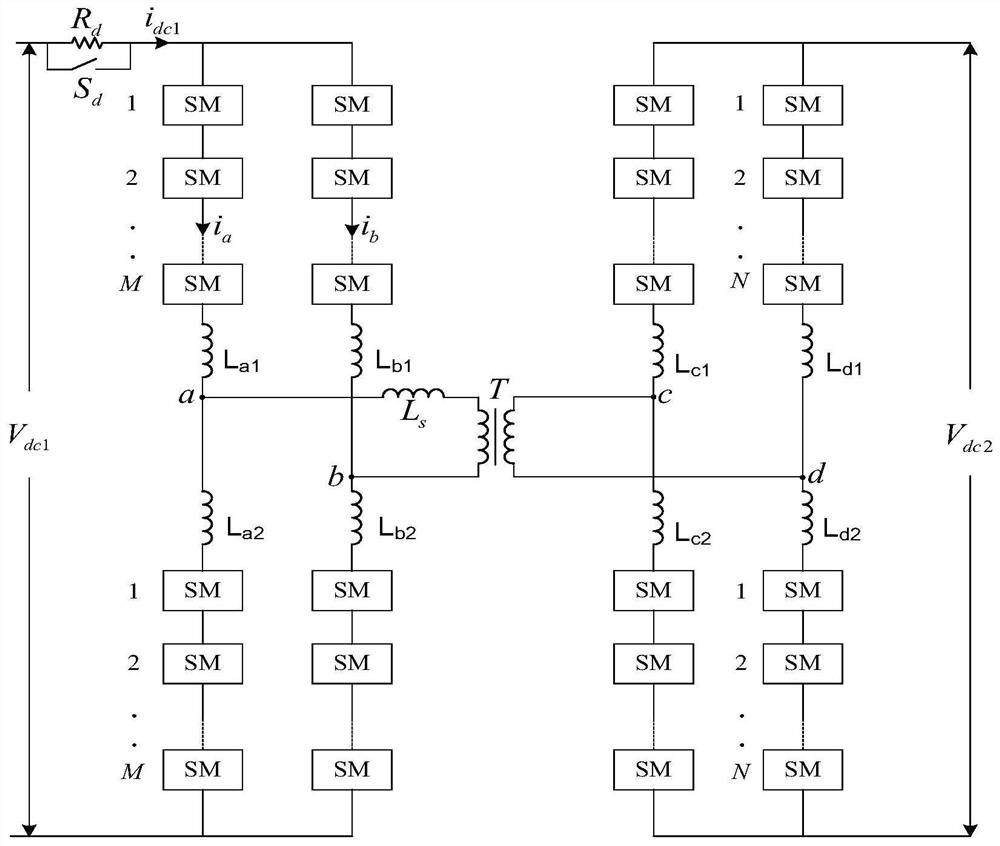 A multi-stage soft charging control method and system for a multi-level DC solid-state transformer