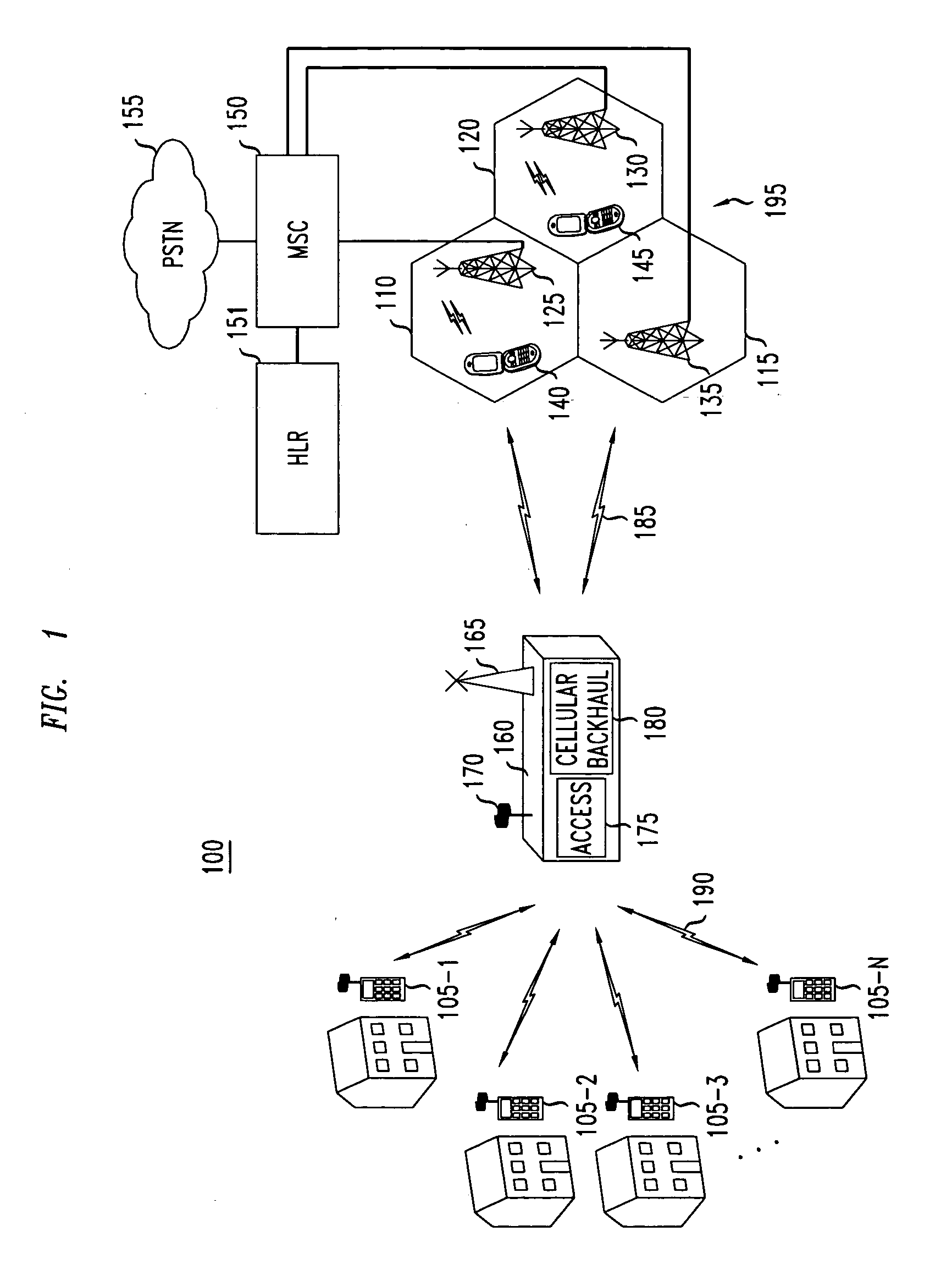 Delivery of communications services in developing regions