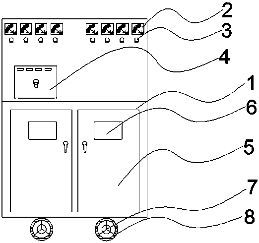 Novel skid-proof soft start control cabinet