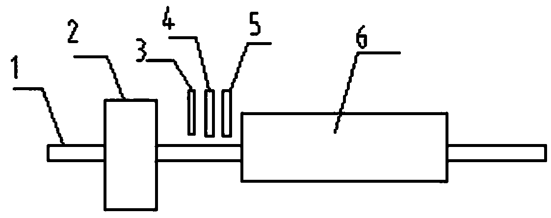 Spraying process for 3PE fully powdered coating on steel pipe