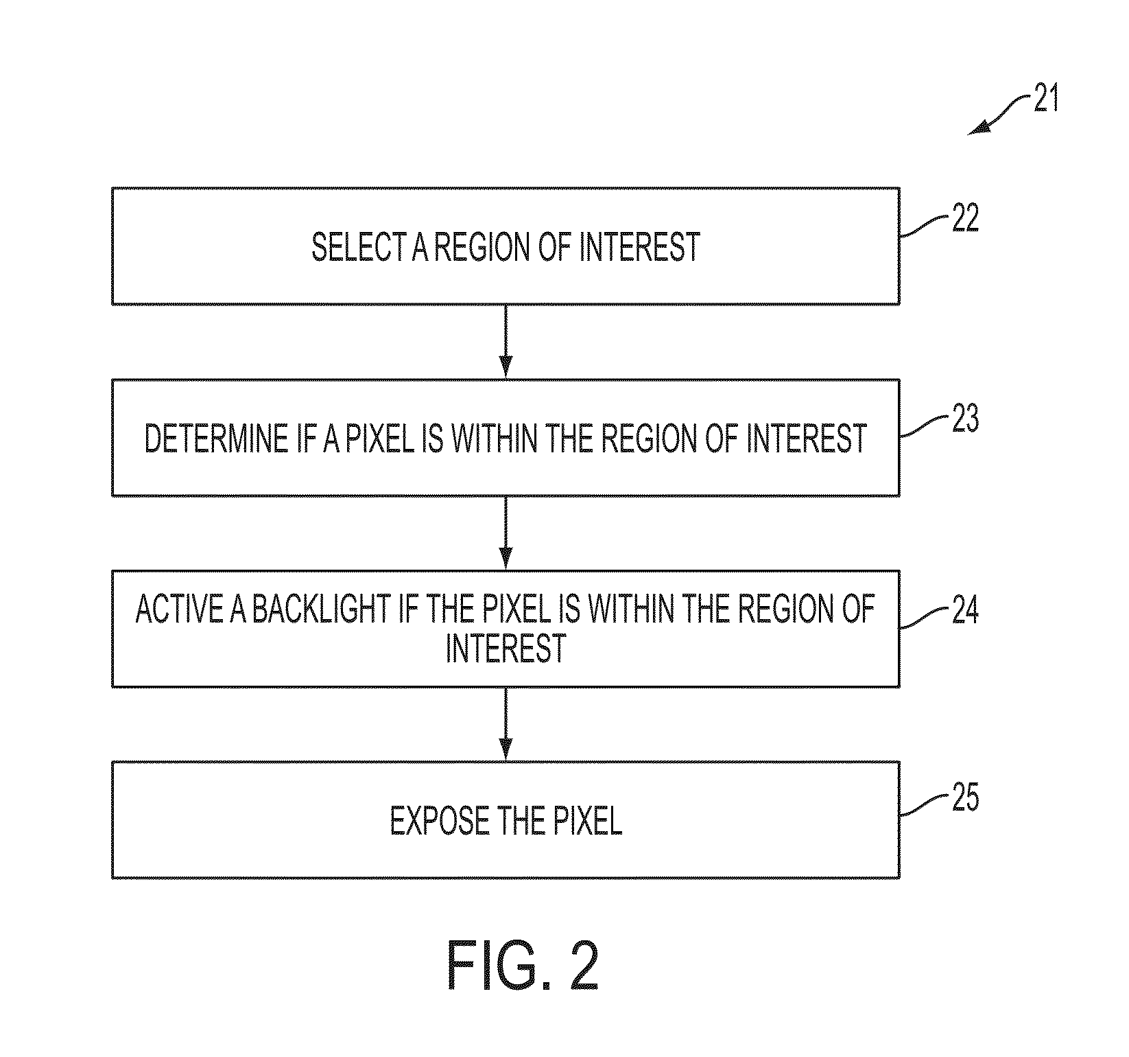 Flow meter having a background pattern with first and second portions