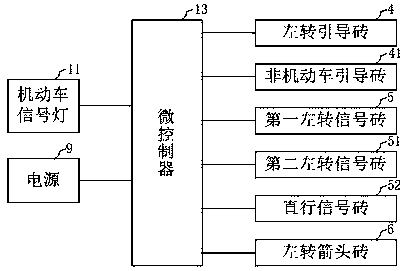 Traffic guidance system and method for intersection under urban viaduct