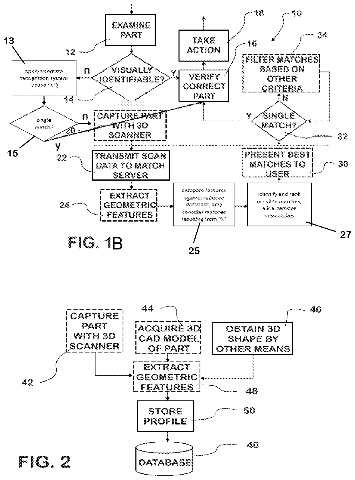 System and Method for Object Matching Using 3D Imaging