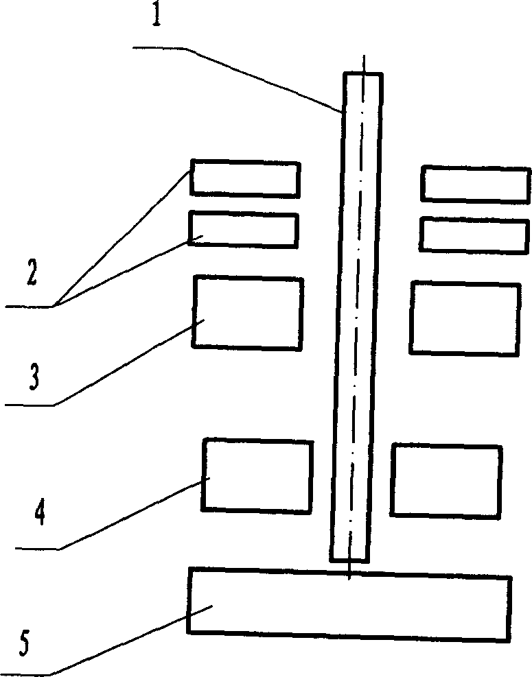 Technique for producing bulbs