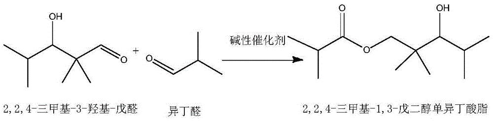 Method for directly synthesizing 2,2,4-trimethyl-1,3-pentanediol diisobutyrate from isobutyraldehyde