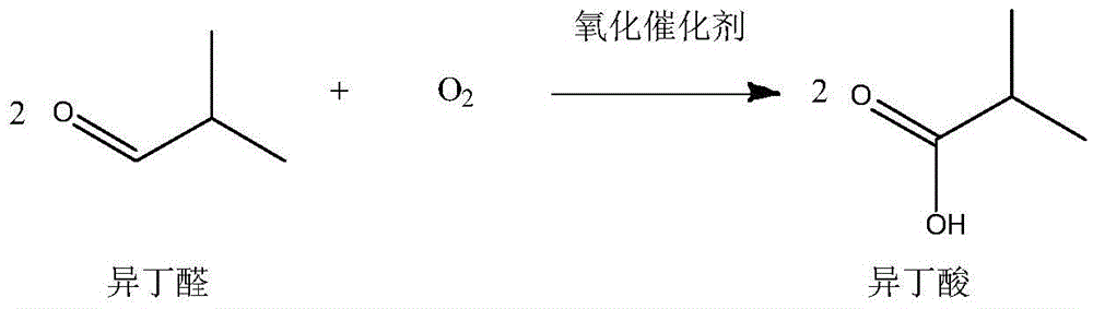 Method for directly synthesizing 2,2,4-trimethyl-1,3-pentanediol diisobutyrate from isobutyraldehyde