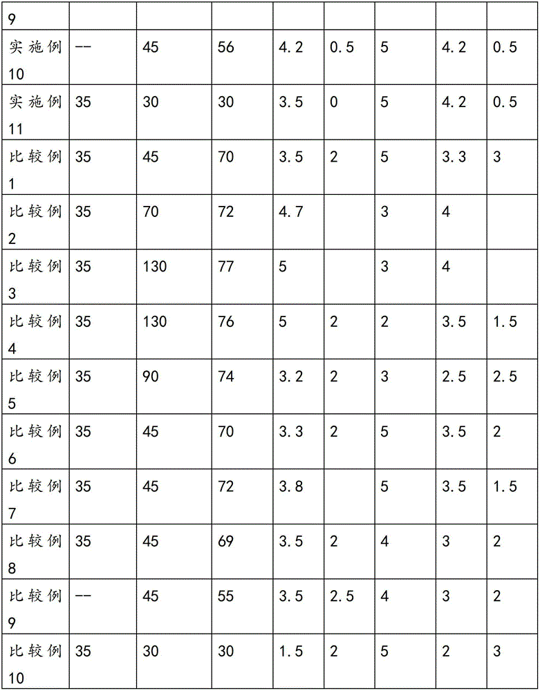 Manufacturing method of coated paper for printing