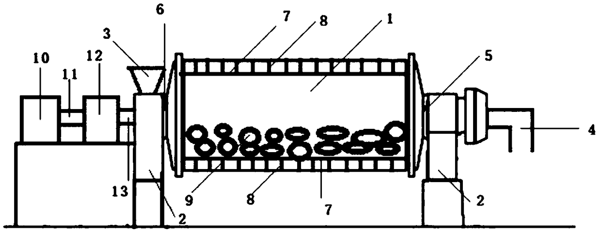 Durable ball mill for building material processing