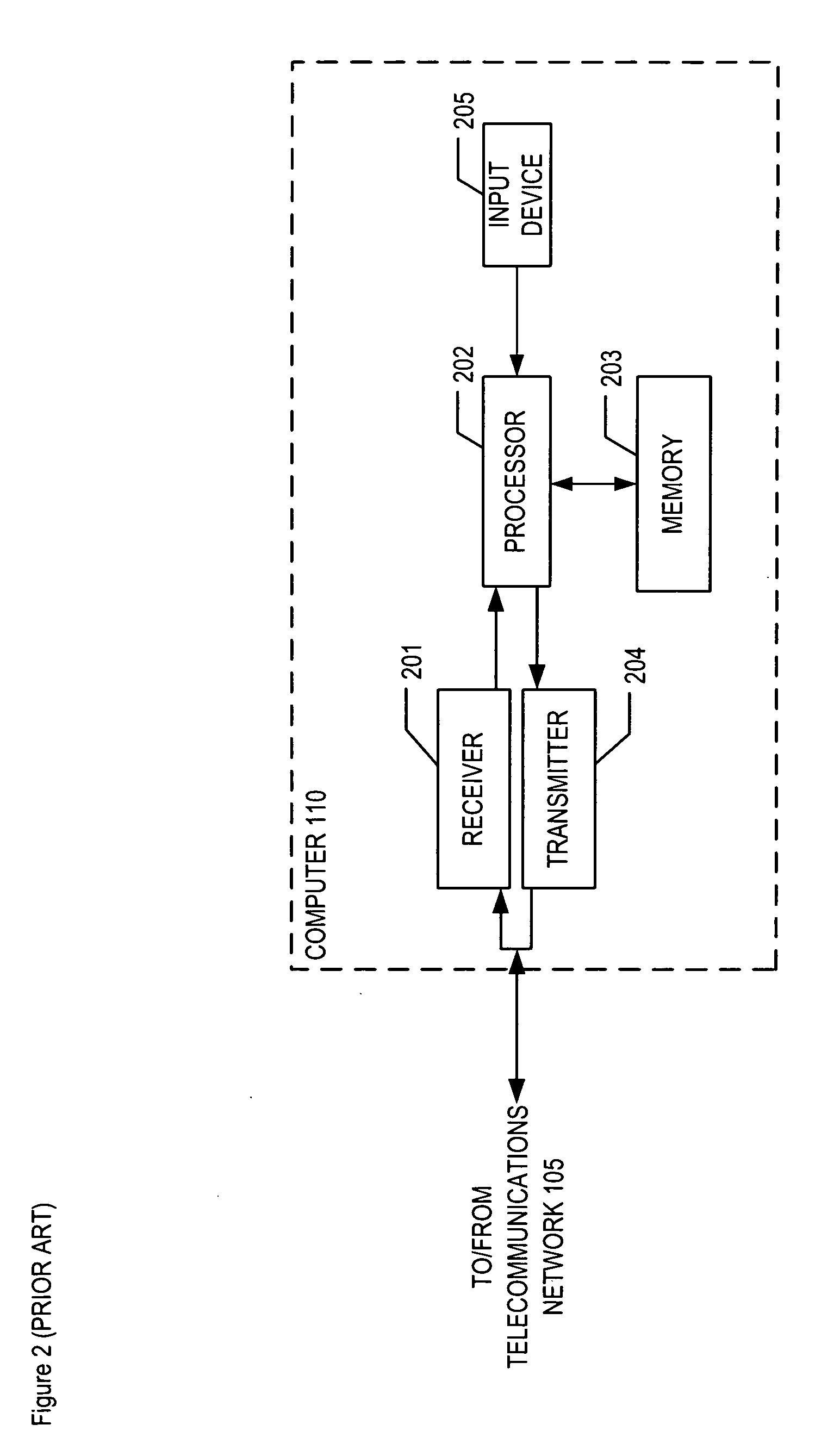 Secure recoverable passwords