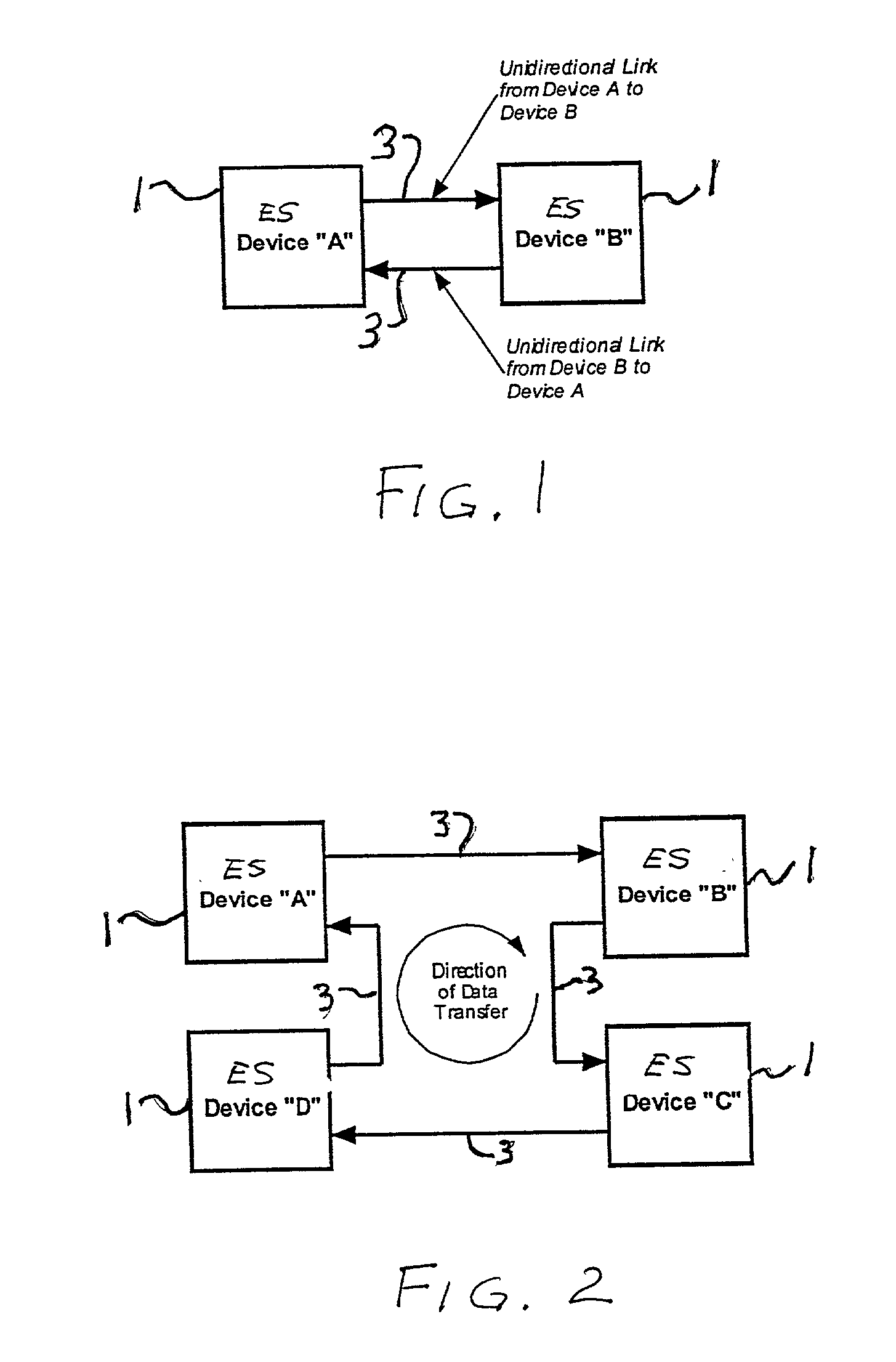 Communication method for packet switching systems