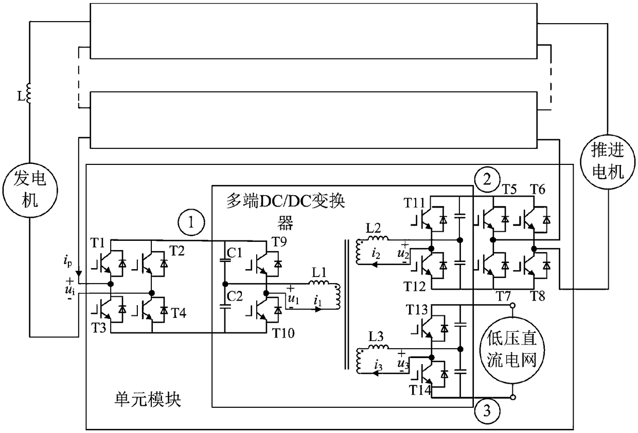 Marine medium-voltage grid structure base on multi-terminal DC-DC converter and energy control method thereof