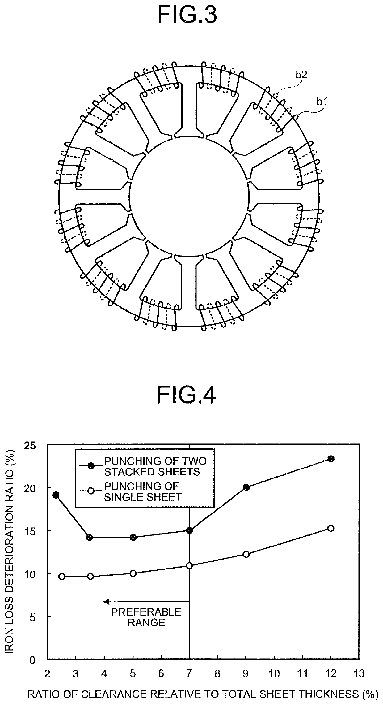 Punching method, punching device, and method for manufacturing laminated iron core