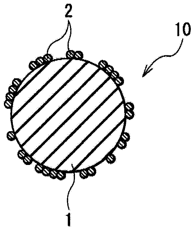 ANODE MATERIAL, ANODE, BATTERY, AND METHODS OF MANUFACTURING the anode material, the anode and the battery.