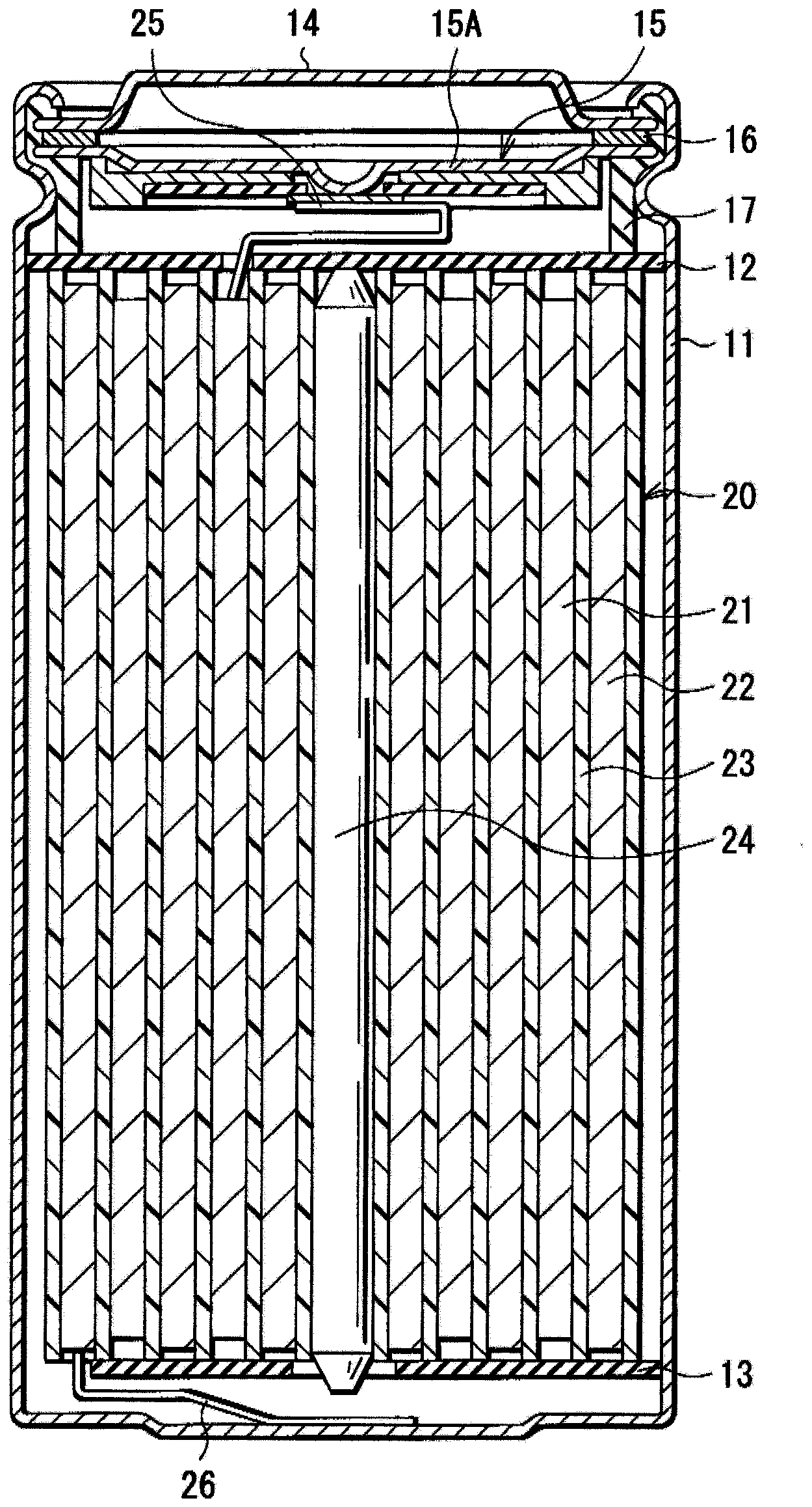 ANODE MATERIAL, ANODE, BATTERY, AND METHODS OF MANUFACTURING the anode material, the anode and the battery.