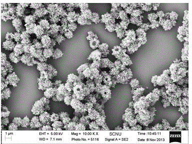 Preparation method and use of manganese dioxide having hollow structure