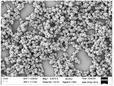 Preparation method and use of manganese dioxide having hollow structure