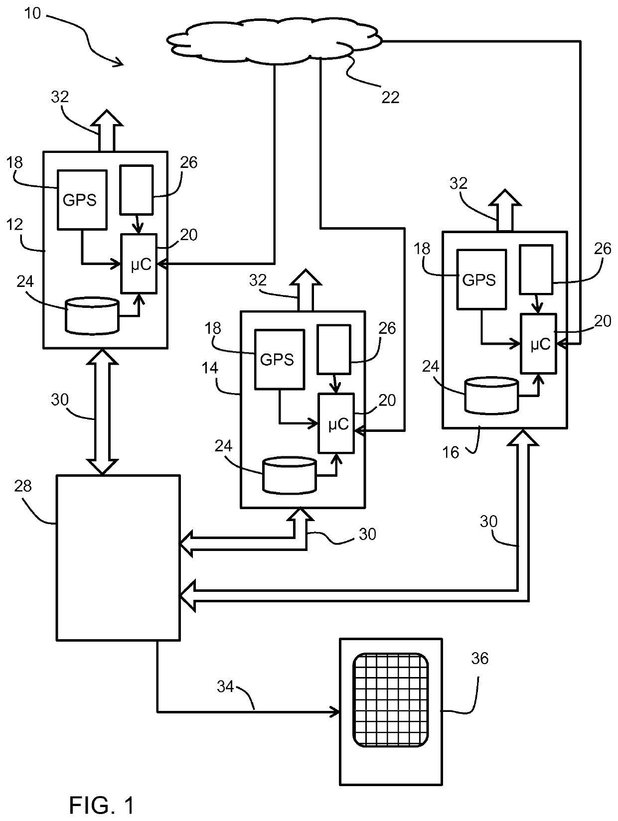 An allergen warning system and method