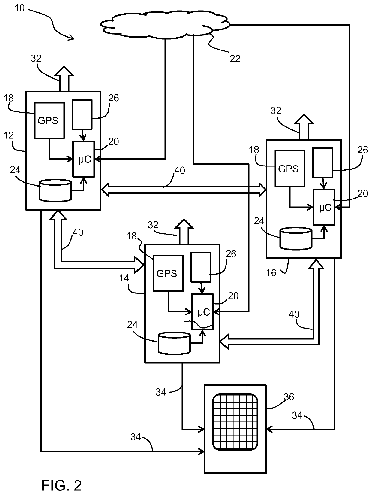 An allergen warning system and method