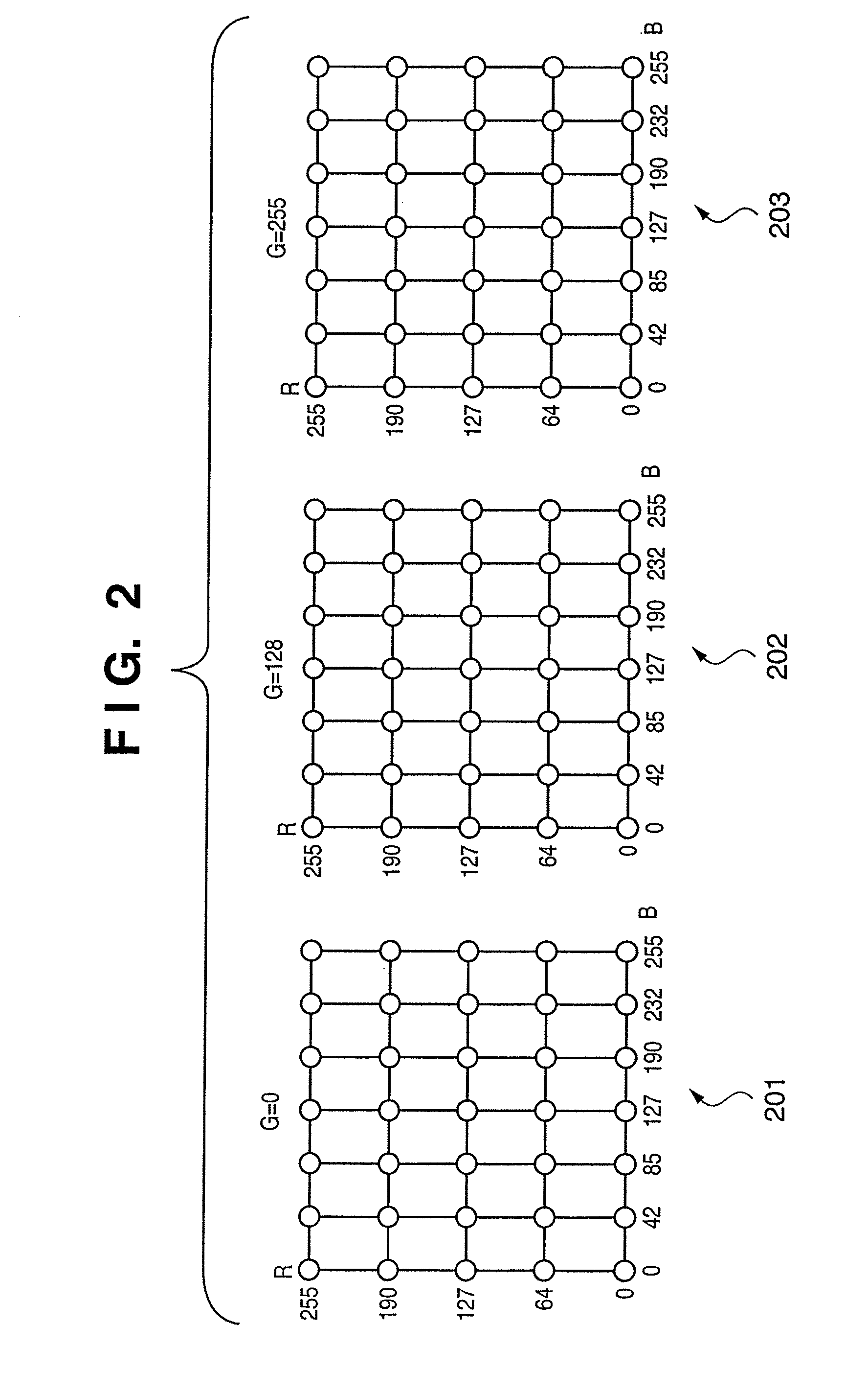 Conversion table compression method and program