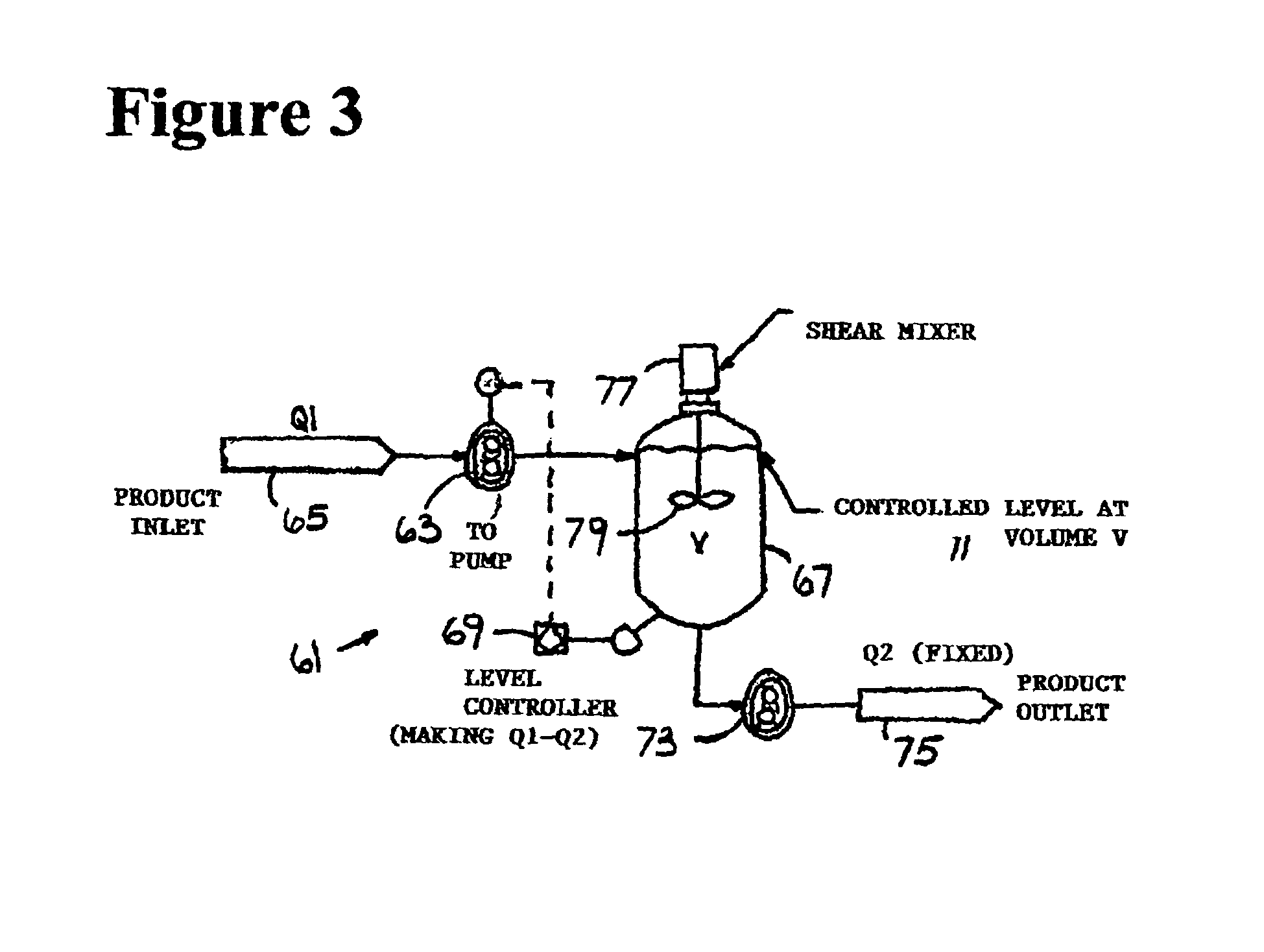 Continuous high shear mixing process