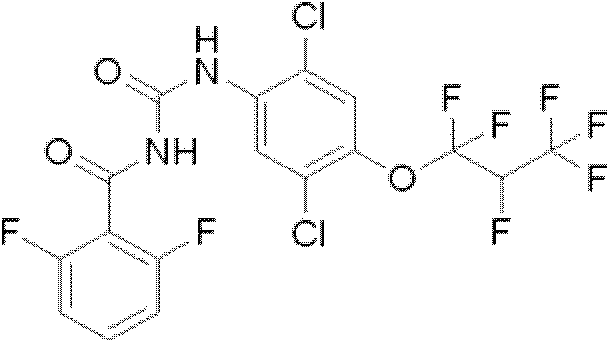 Synergistic insecticidal composition containing lufenuron and pyrethroid insecticide and its application