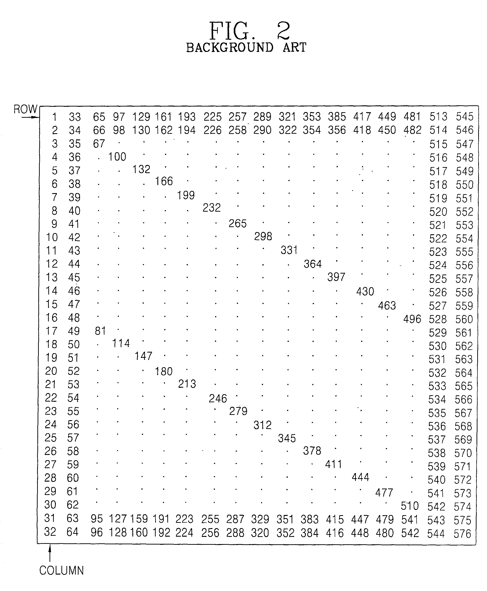 Interleaver memory access apparatus and method of CDMA system