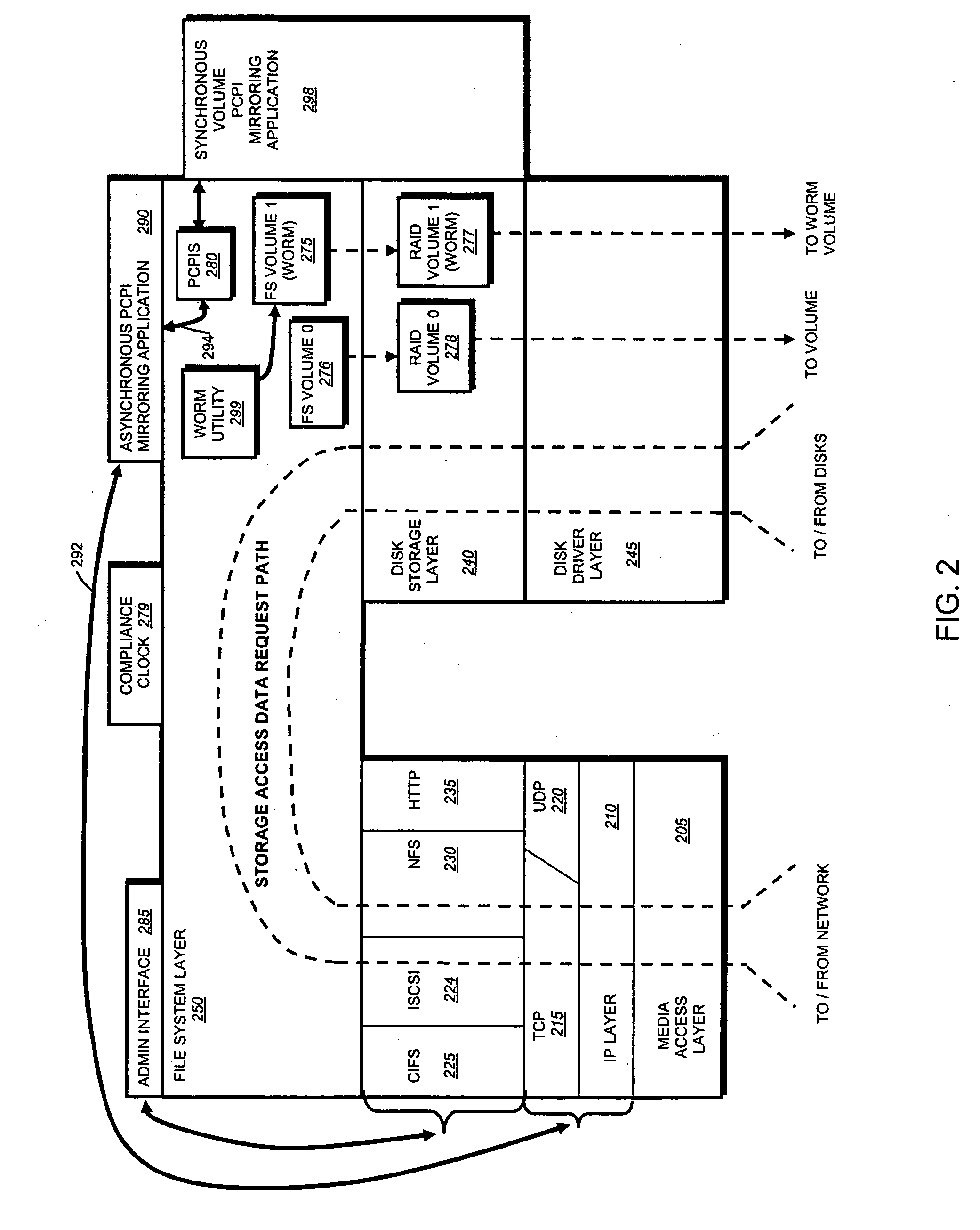 System and method for record retention date in a write once read many storage system