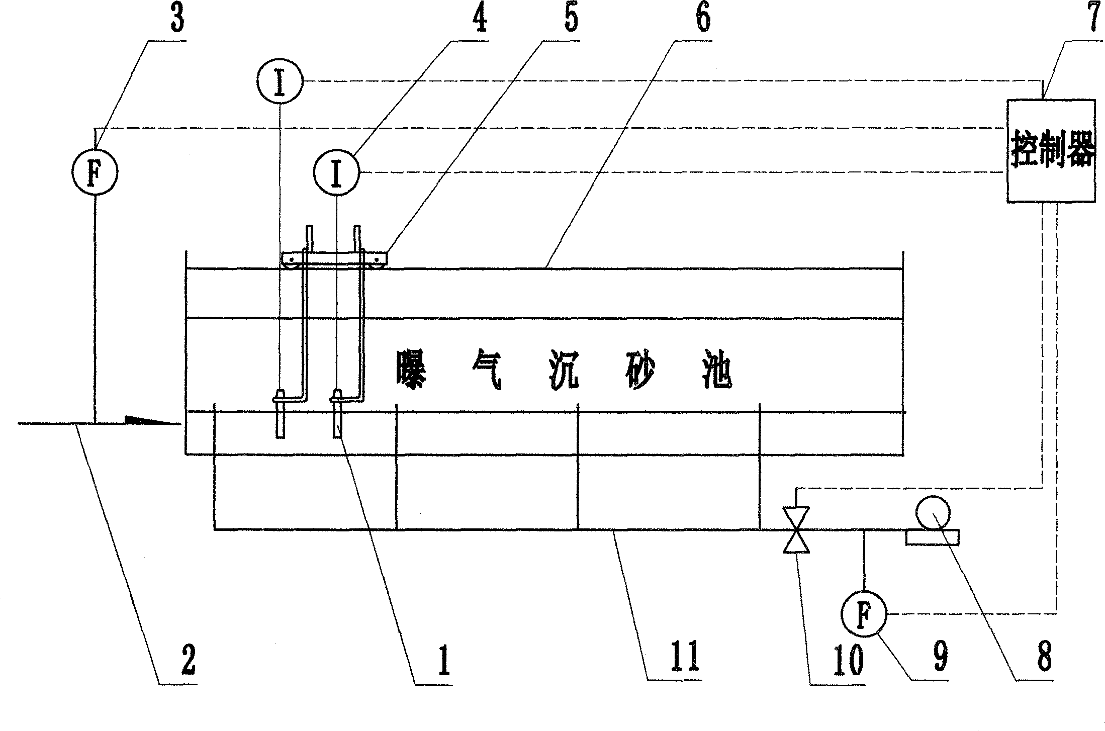 Sewage treatment plant aerated grit system control apparatus and control method thereof