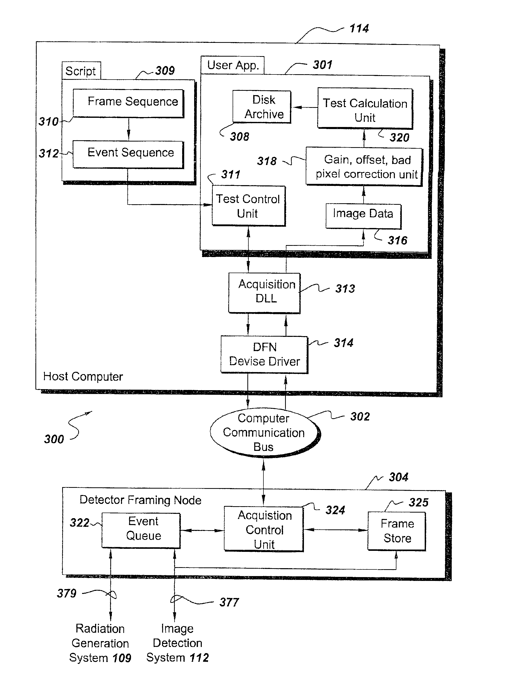 Imaging system including detector framing node