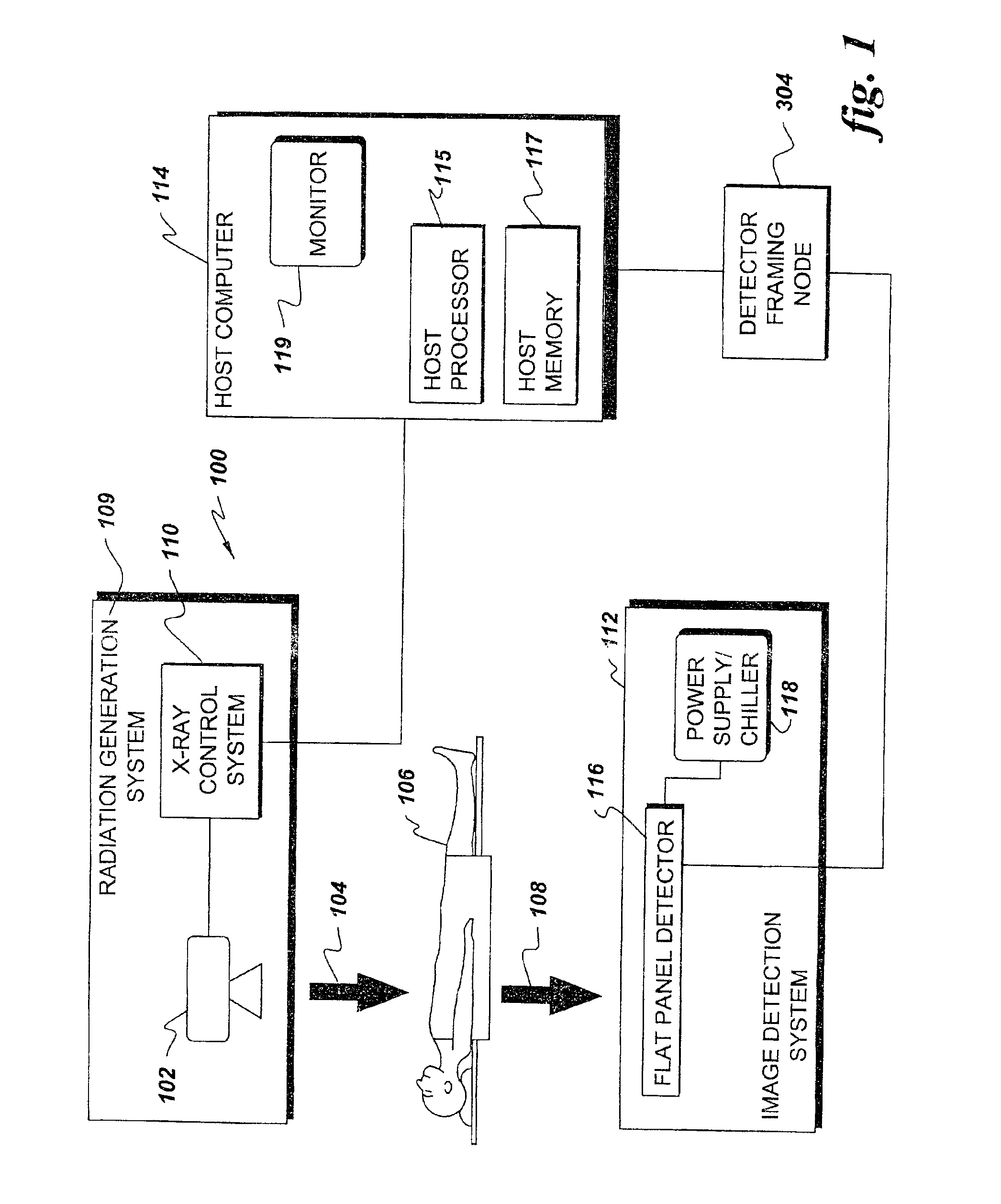 Imaging system including detector framing node