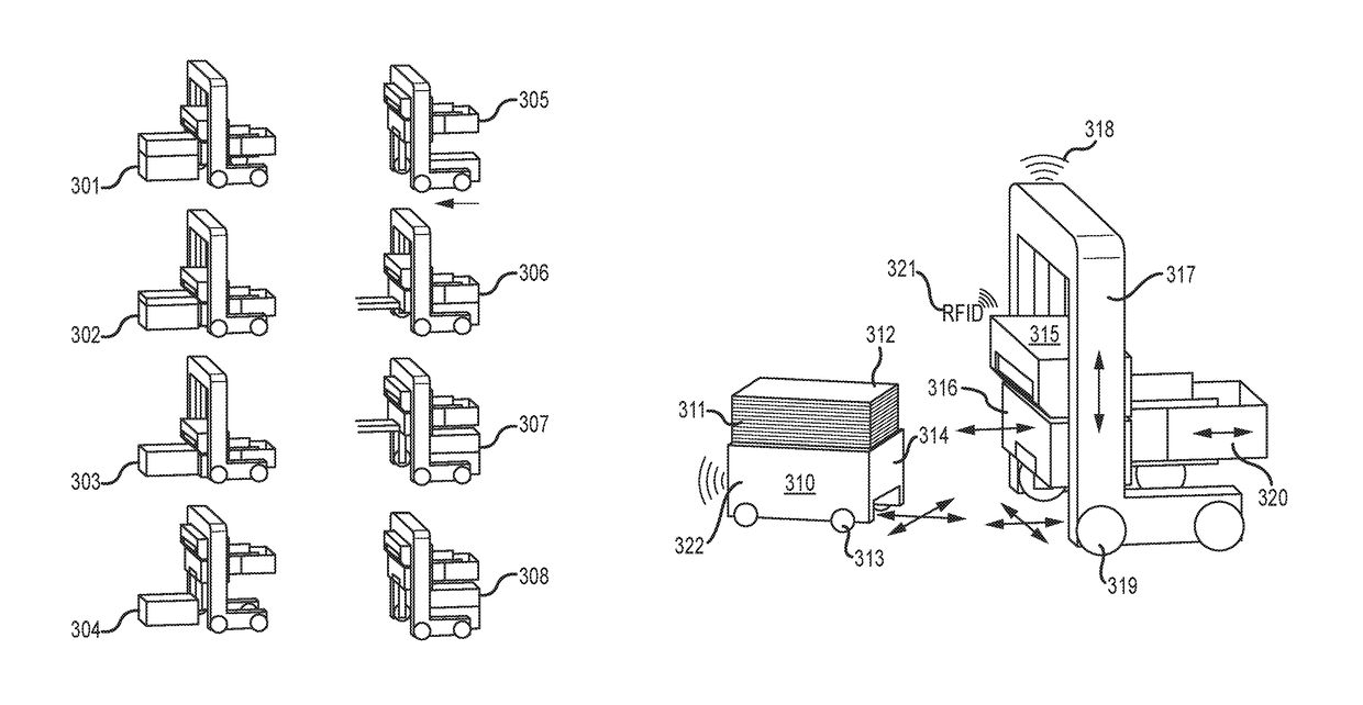 Mobile autonomous scalable scanner system