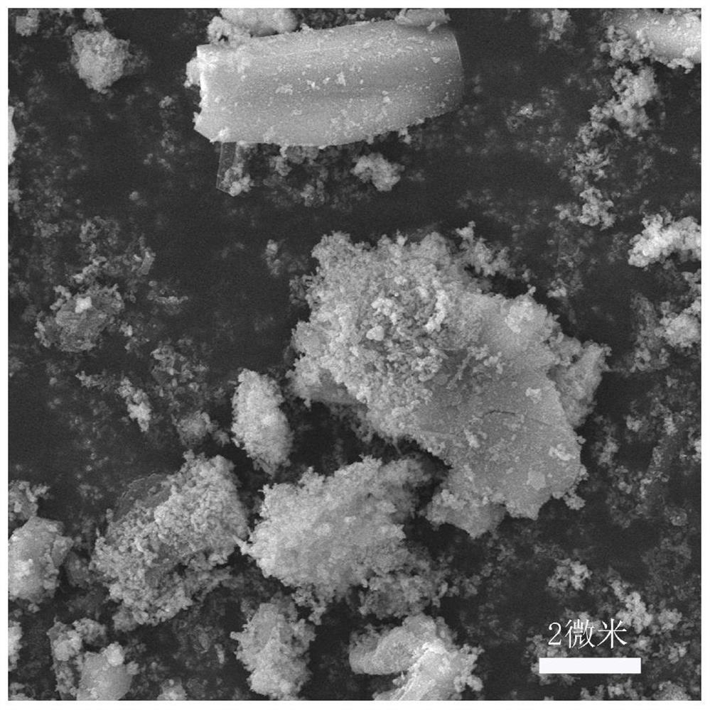 Magnetic fly ash adsorption material as well as preparation method and application thereof