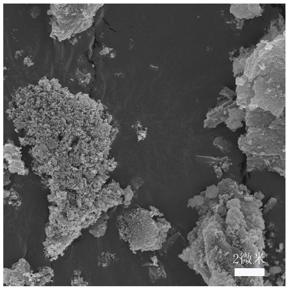 Magnetic fly ash adsorption material as well as preparation method and application thereof