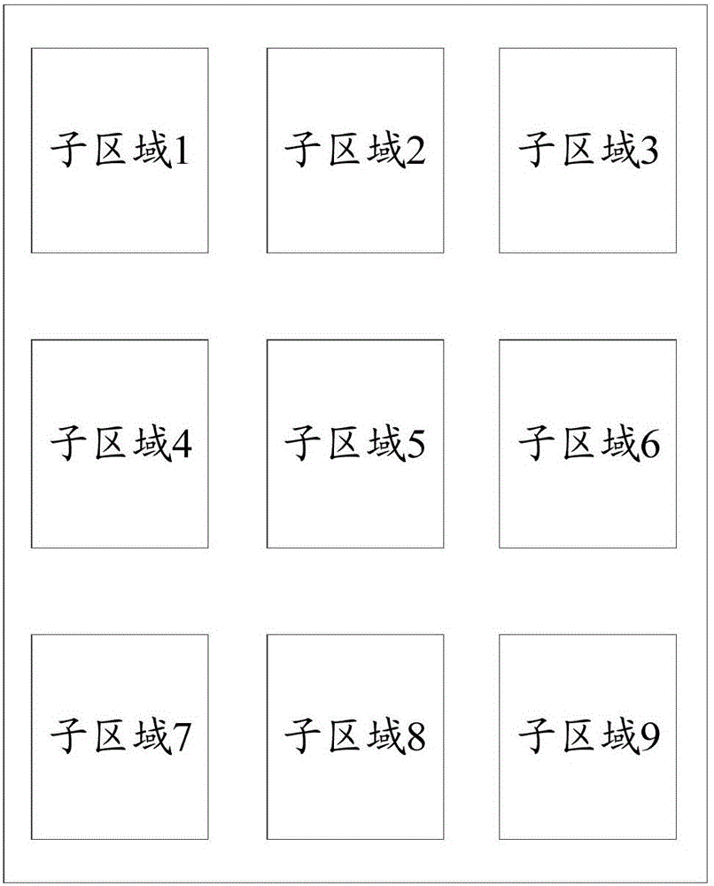 Fingerprint verification method of mobile terminal and fingerprint verification system of mobile terminal