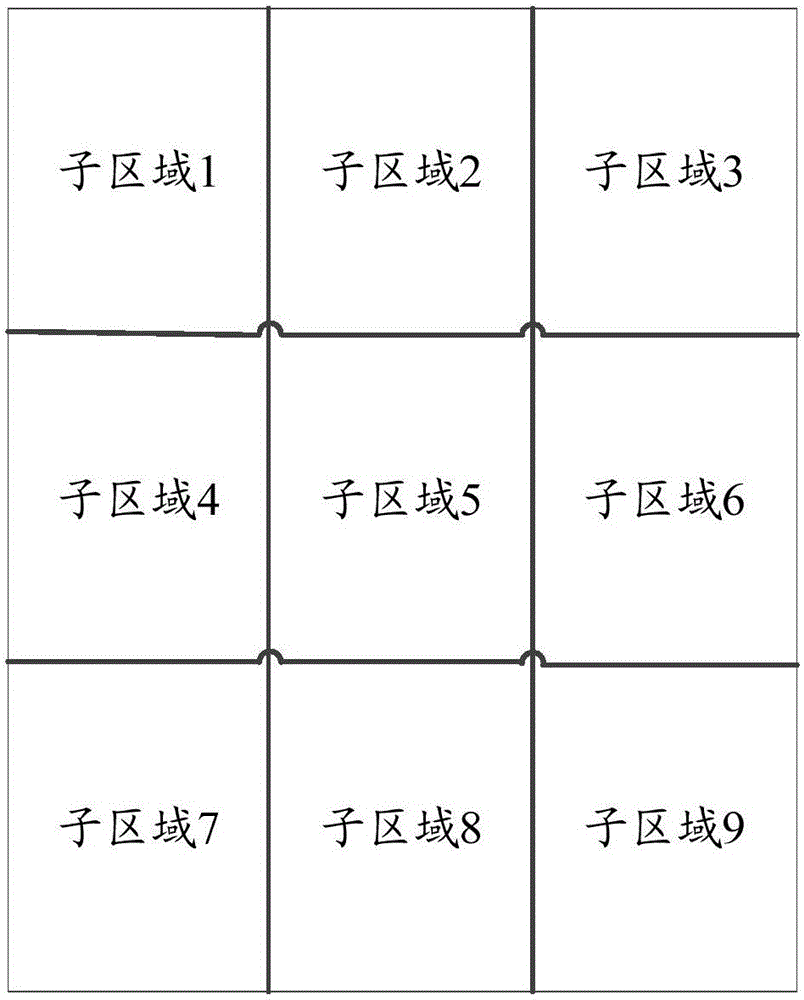 Fingerprint verification method of mobile terminal and fingerprint verification system of mobile terminal