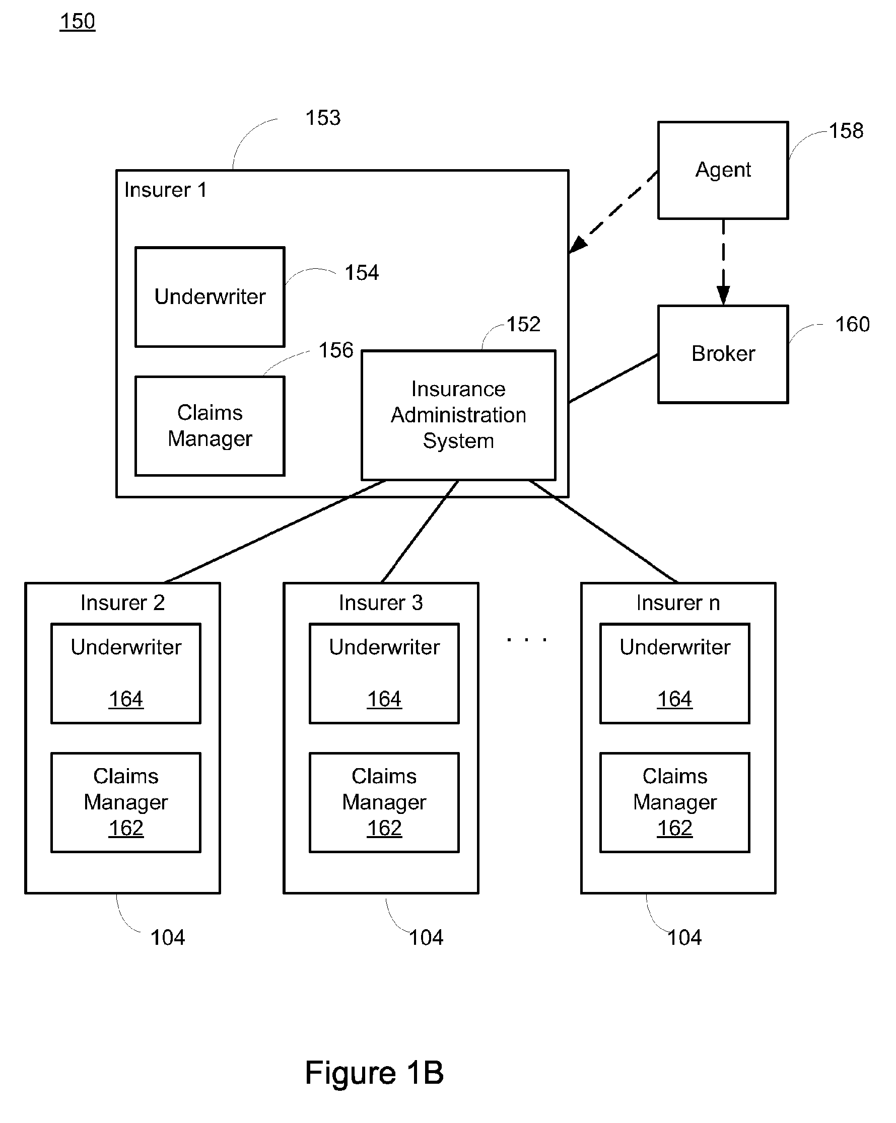 System and method for increasing capacity in an insurance system through capital market participation in cell company based alternative risk transfer structure