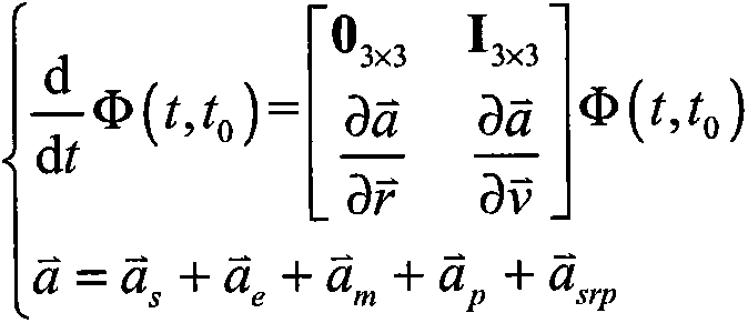 Earth-moon libration point constellation arrangement method