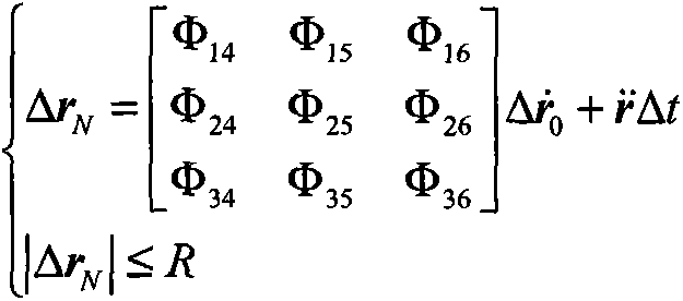 Earth-moon libration point constellation arrangement method