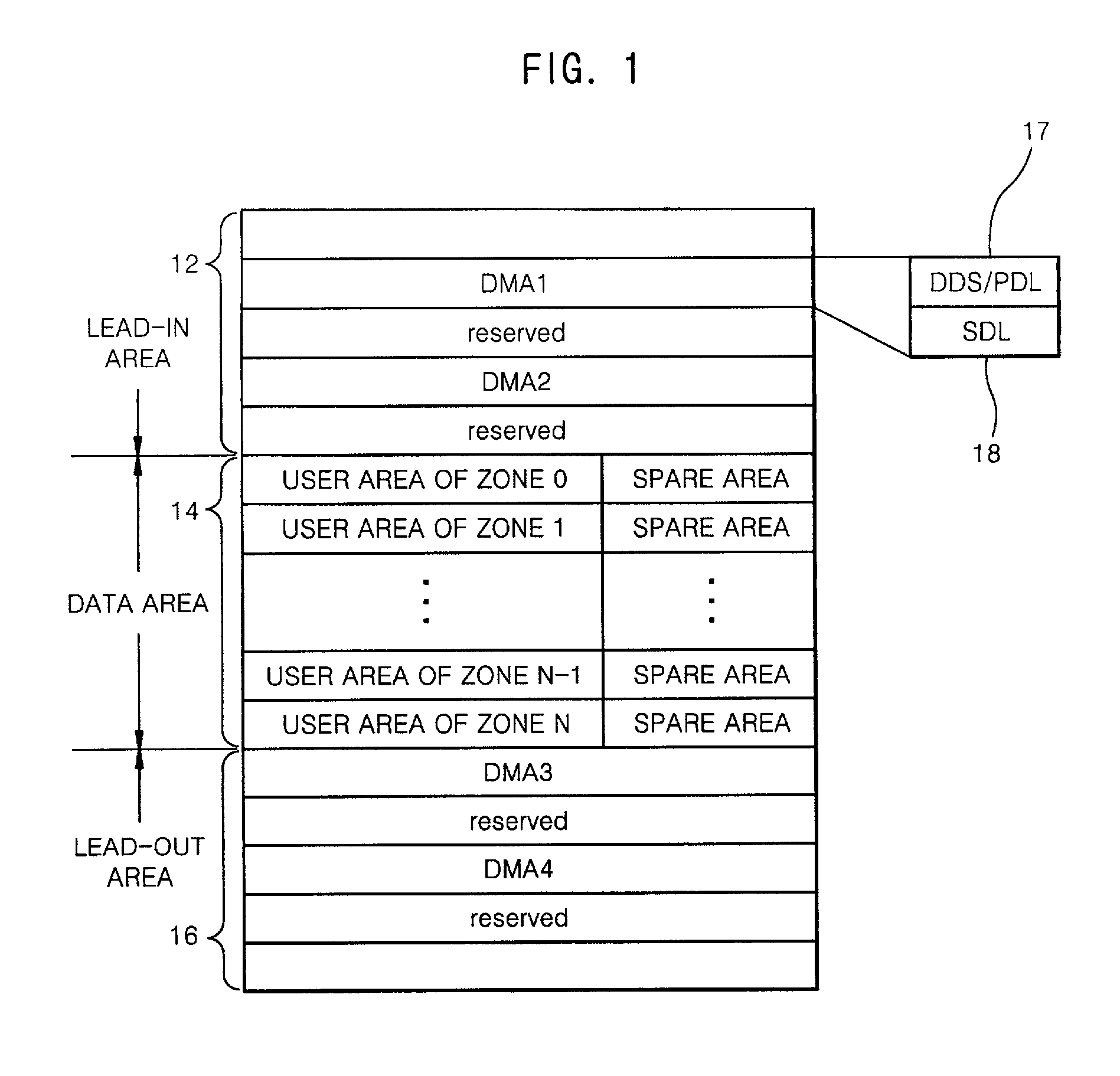 Method of formatting optical recording medium