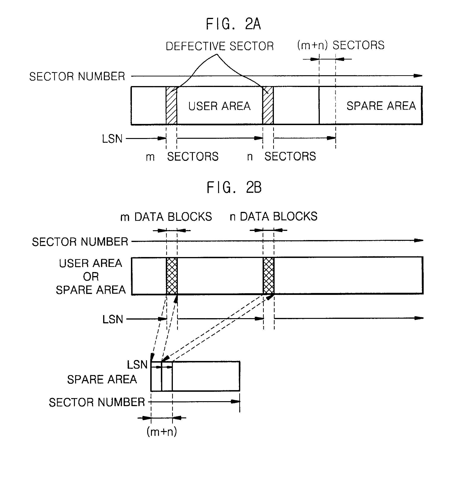 Method of formatting optical recording medium