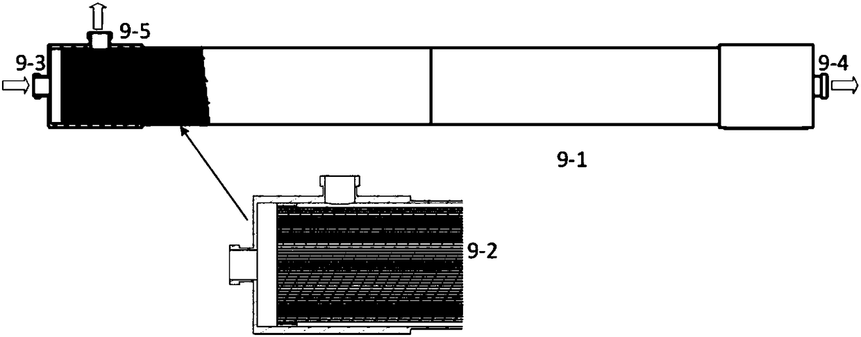 Airplane environment control and fuel tank inerting coupled system and method based on membrane separation method