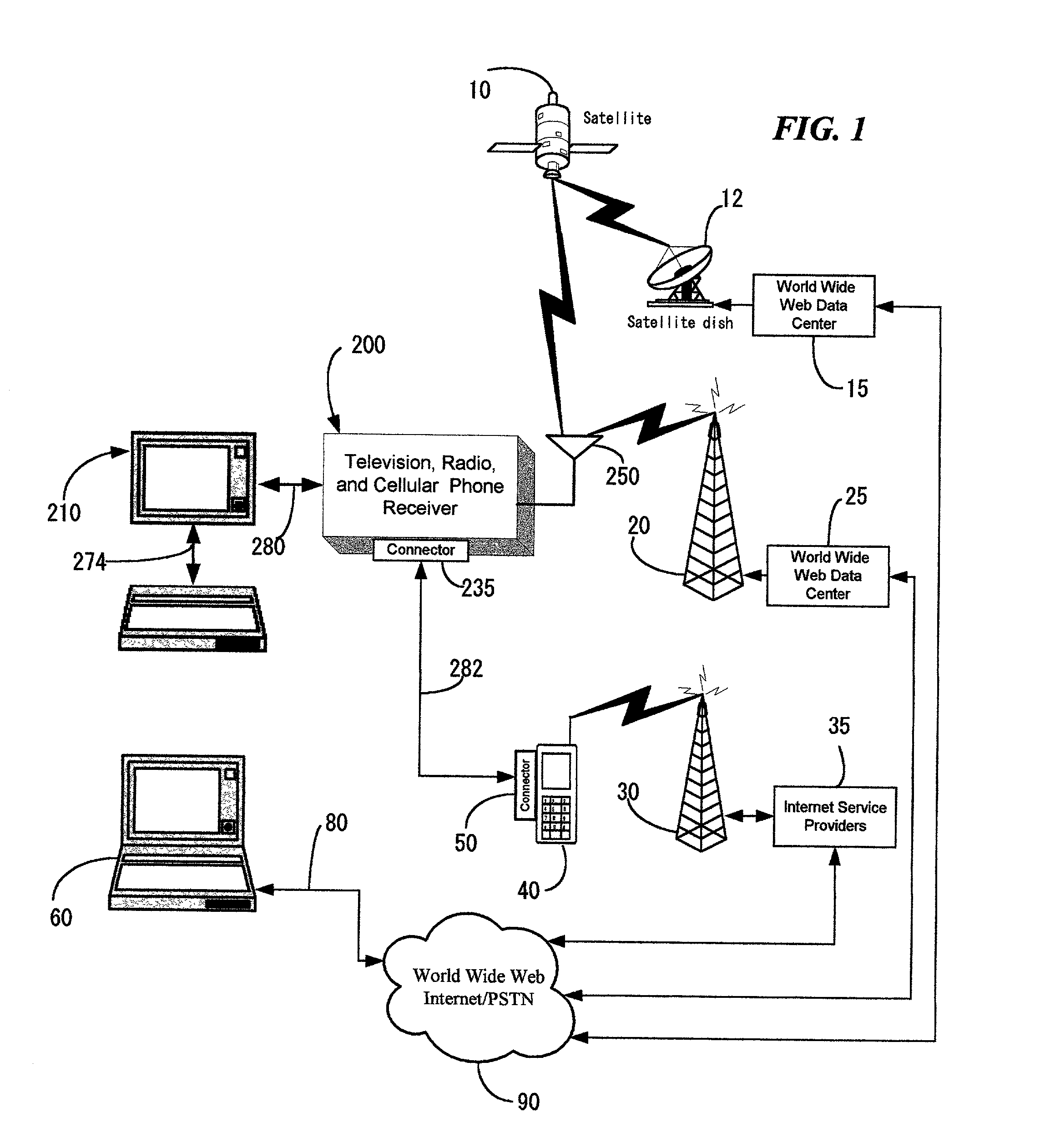 Multimedia display system using display unit of portable computer, and signal receiver for television, radio, and wireless telephone