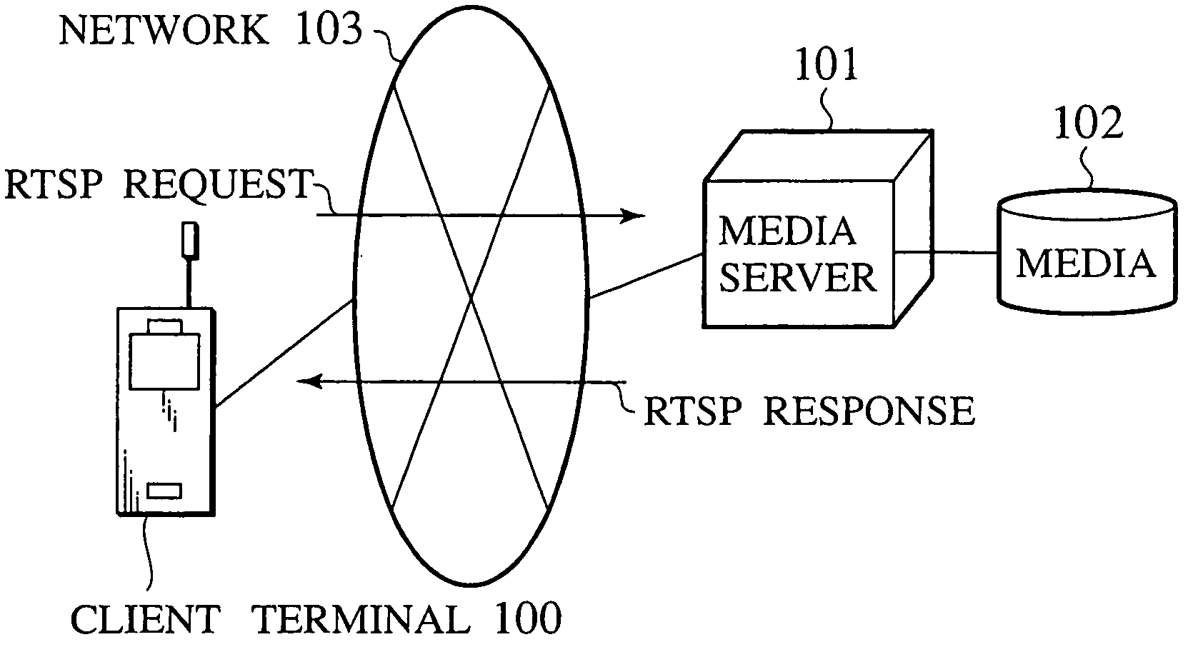 Information delivery system, information delivery method, information delivery server, content delivery server and client terminal