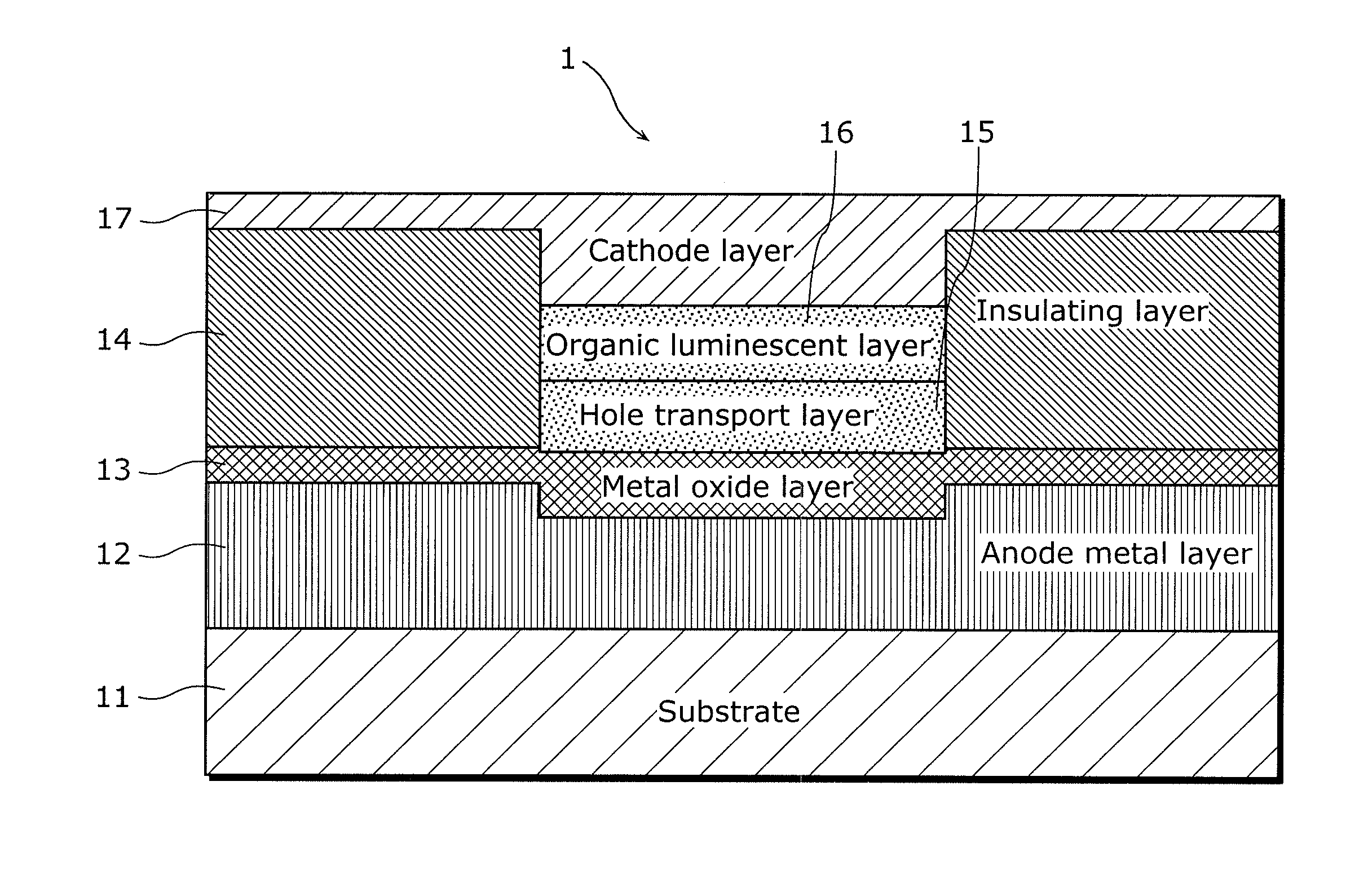 Organic electroluminescence element and manufacturing method thereof