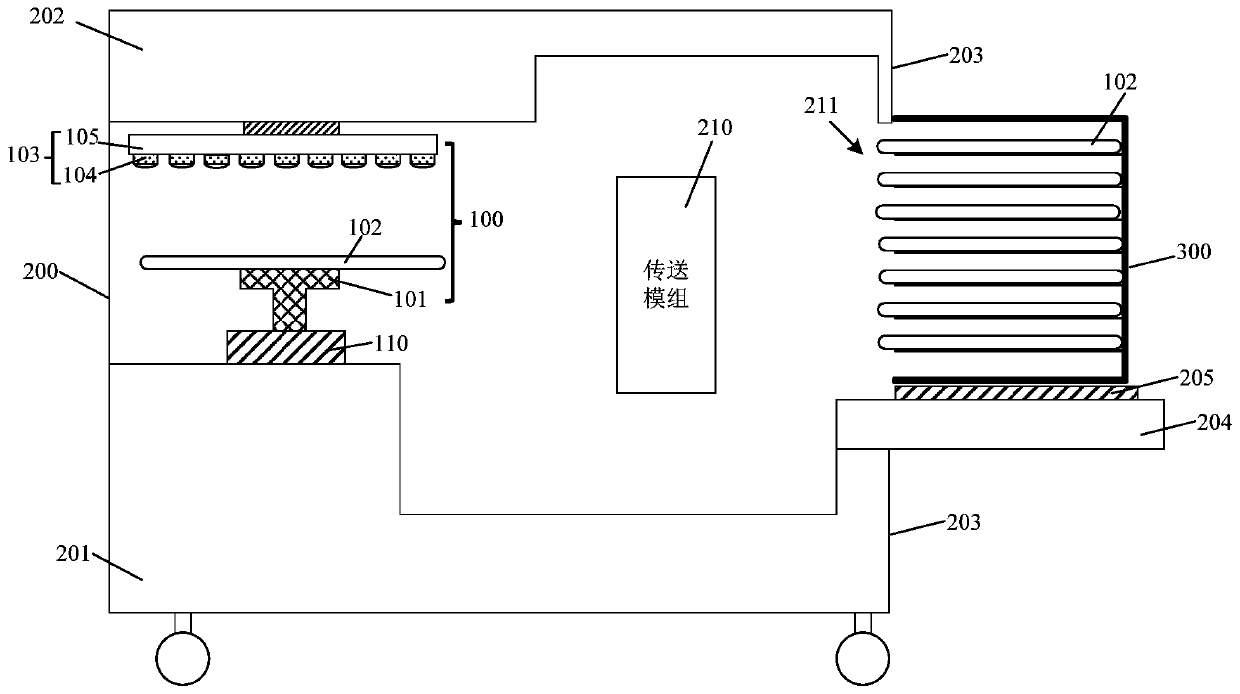 Wafer front-end conveying system