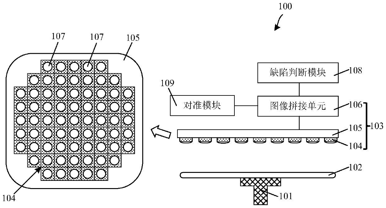 Wafer front-end conveying system