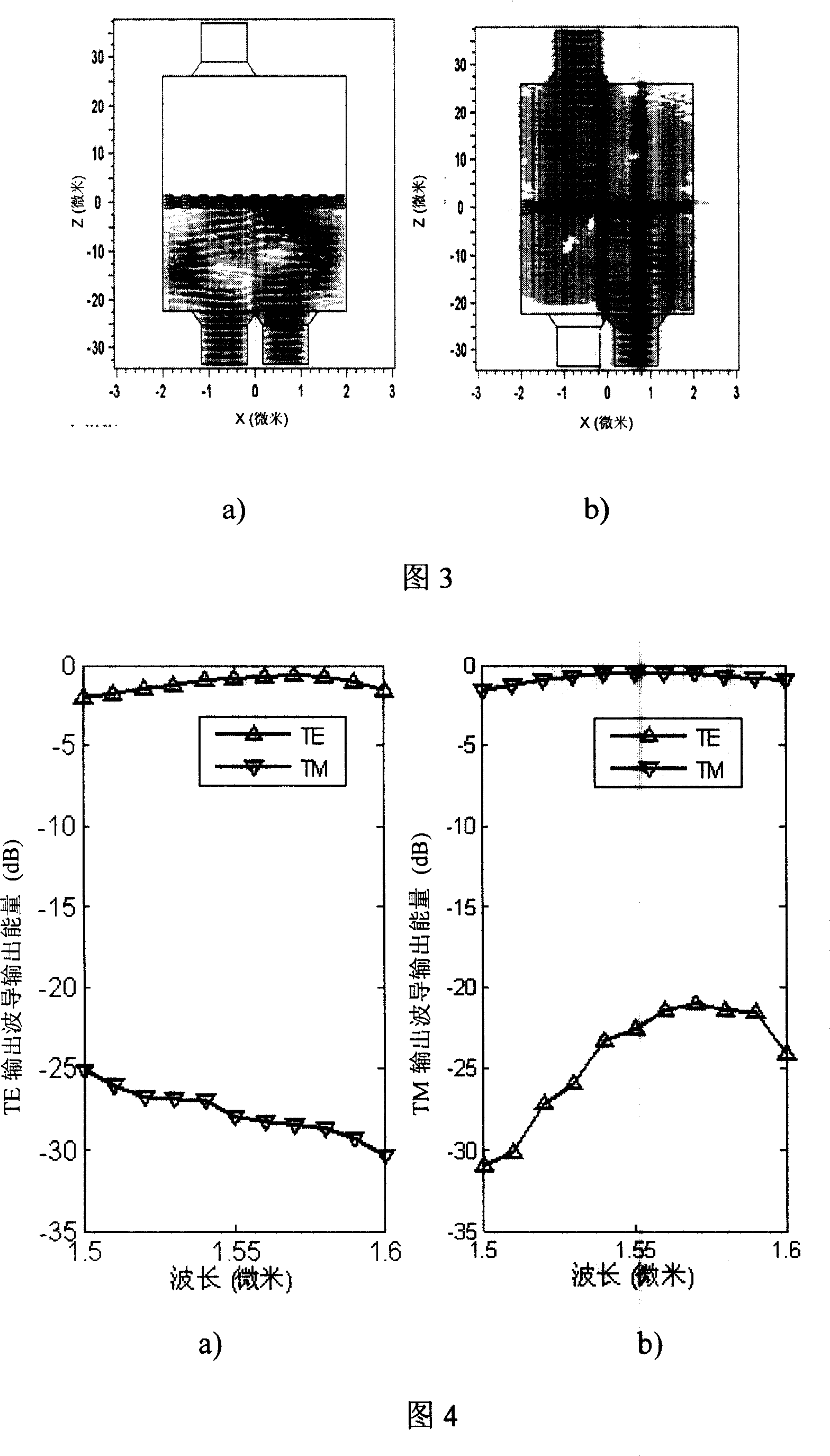 Photo crystal/multimode interference coupler-based mixed polarizing beam splitter